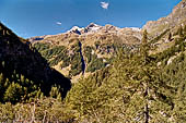 Salendo da Isola alle gole del Cardinello 